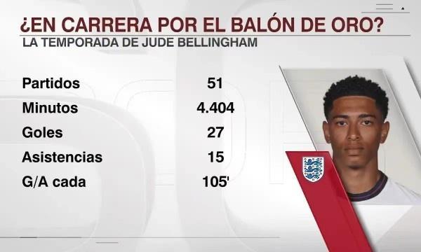 大罗：维尼修斯和拉菲尼亚可以争金球奖；更多人参与将帮助中国队进步（罗纳尔多：维尼修斯与拉菲尼亚有望竞争金球；扩大参与将助中国队提升）